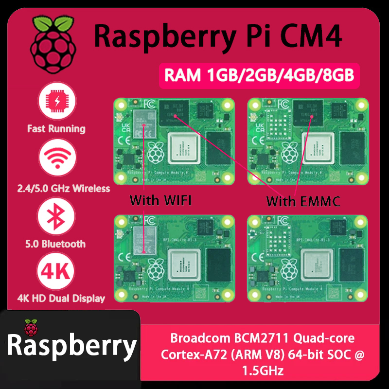 Raspberry Pi Compute Module 4 8Gb 32Gb Emmc - Raspberry Pi CM4 แรม 1GB/2GB/4GB/8GB Rpi
