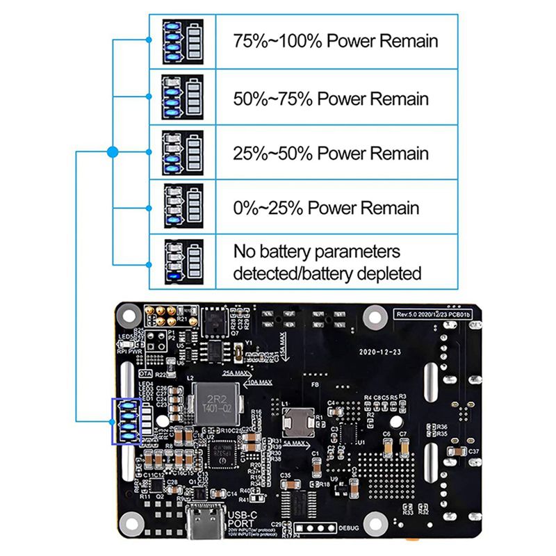 Delicate Texture-2X สำหรับ Ras - Raspberry Pi Uninterrupted Power Supply Ups 18650 บทวิจารณ์และราคา