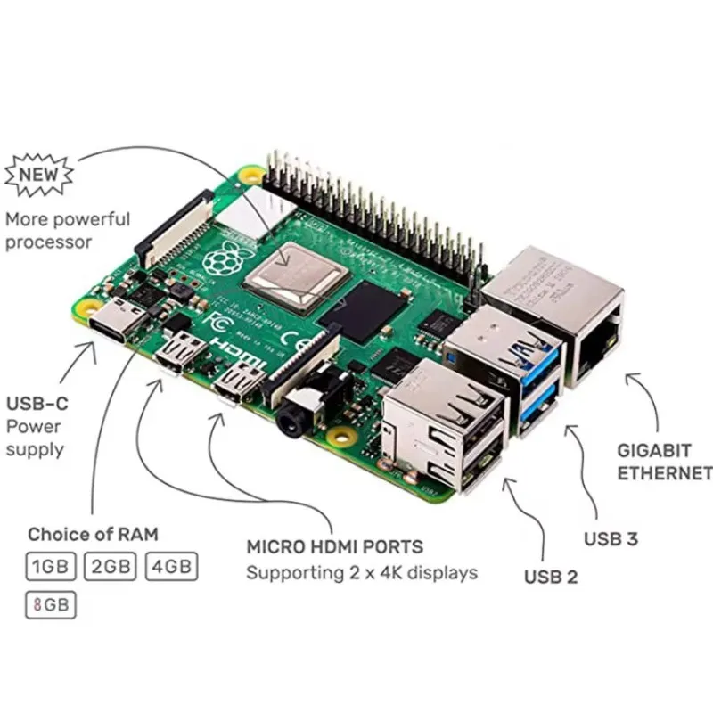 2026 ร้อนแรง! ลอริด้า Raspberr - Raspberry Pi 4 8Gb Ram Kit บทวิจารณ์และราคา