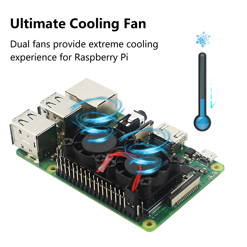 Raspberry Pi 4 พัดลมคู่พร้อมฮี - Raspberry Pi Water Cooling Kit บทวิจารณ์และราคา