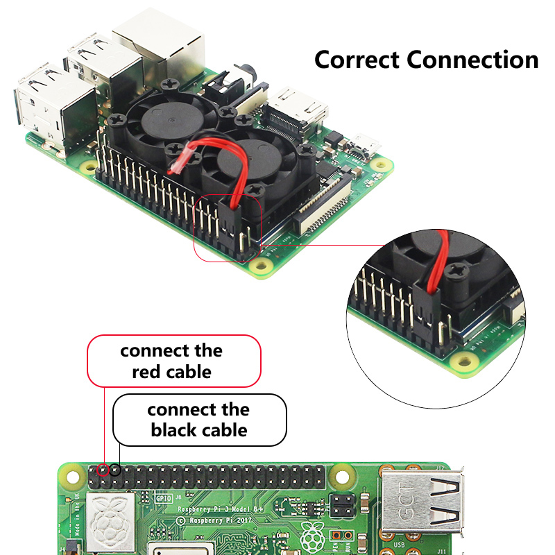 Raspberry Pi 4 พัดลมคู่พร้อมฮี - Raspberry Pi Water Cooling Kit บทวิจารณ์และราคา
