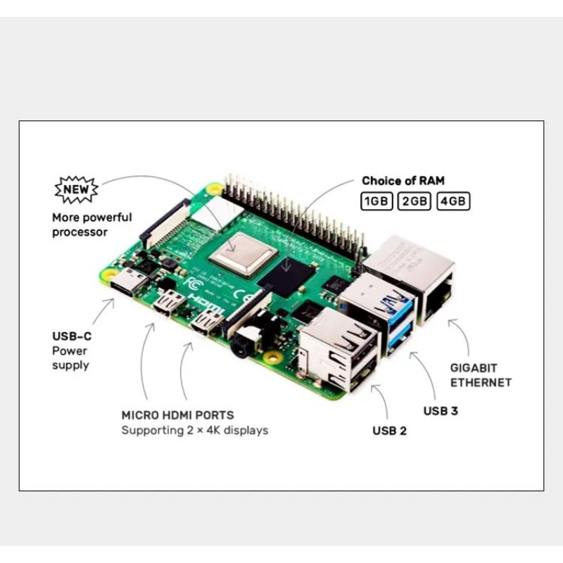 Raspberry Pi 4 รุ่น B (4B) พร้ - Raspberry Pi 4 8Gb Ram Kit บทวิจารณ์และราคา