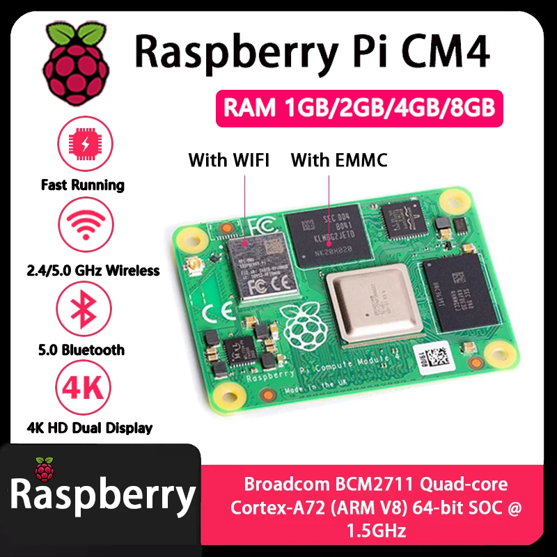Raspberry Pi CM4 แรม 1GB/2GB/4 - Raspberry Pi Compute Module 4 8Gb 32Gb Emmc บทวิจารณ์และราคา