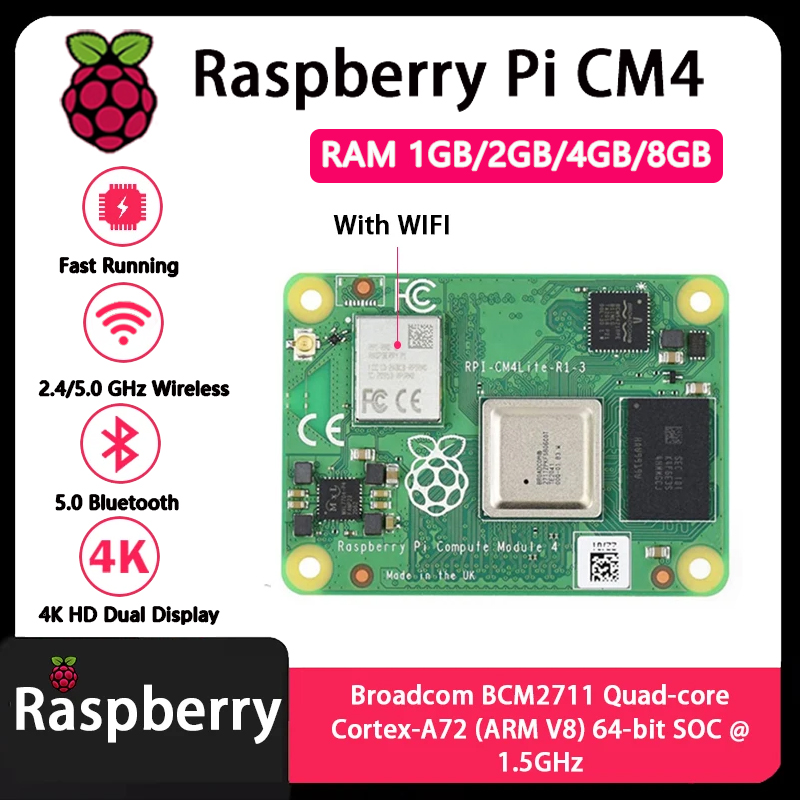 Raspberry Pi CM4 แรม 1GB/2GB/4 - Raspberry Pi Compute Module 4 8Gb 32Gb Emmc บทวิจารณ์และราคา