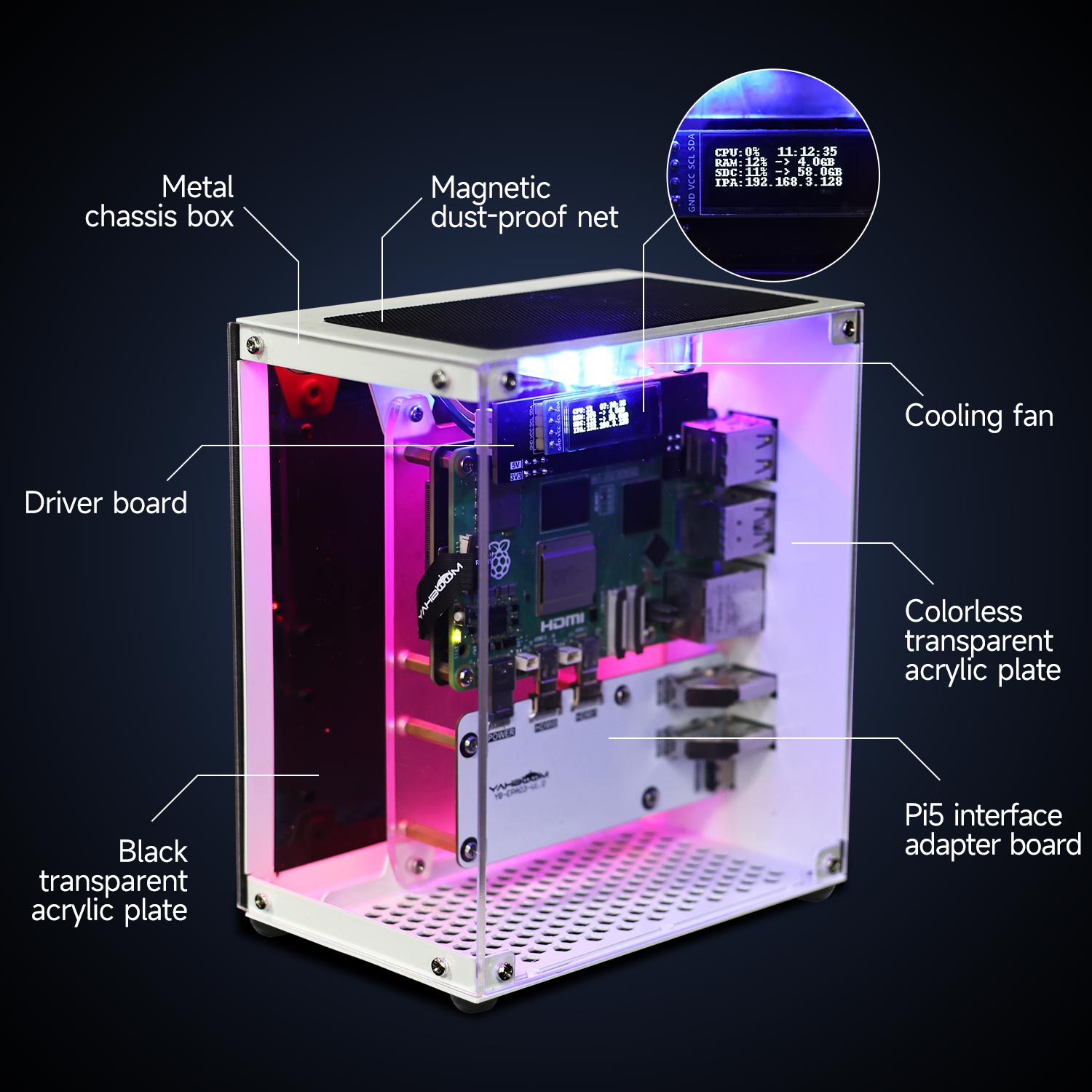 Raspberry Pi 5 กรณีชุดป้องกันพ - Raspberry Pi 5 8Gb Board บทวิจารณ์และราคา